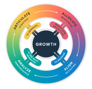1.Wellspring_Growth_Innovation-min