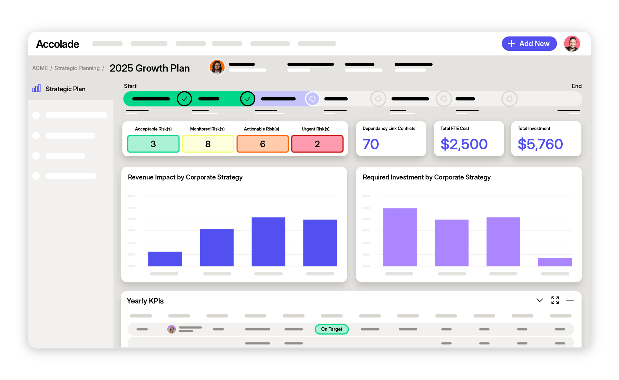 Growth Innovation - Innovative Management Solutions | Wellspring