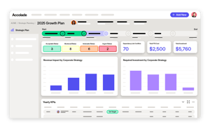 2.Strategy_Accolade_Dashboard-min