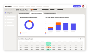 5.Pipeline_Accolade_Dashboard-min