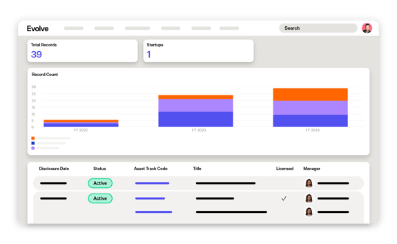 Evolute Software Evolve - Software for Technology Transfer & Innovation | Wellspring
