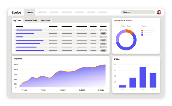 Evolve Tech Path Evolve - Software for Technology Transfer & Innovation | Wellspring