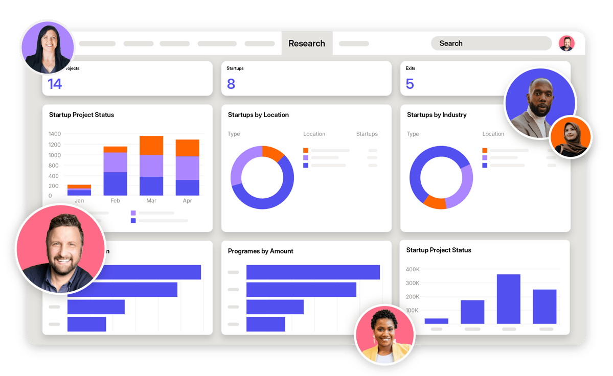 Evolve - Software for Technology Transfer & Innovation | Wellspring