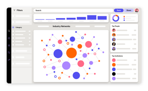 Landscape-insights_Scout_Dashboard-min