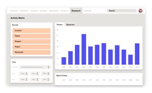 5.Robust_Reporting-Sophia_Dashboard-min