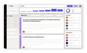 3.Technology_Marketing_Services-IP-Commercialization-min