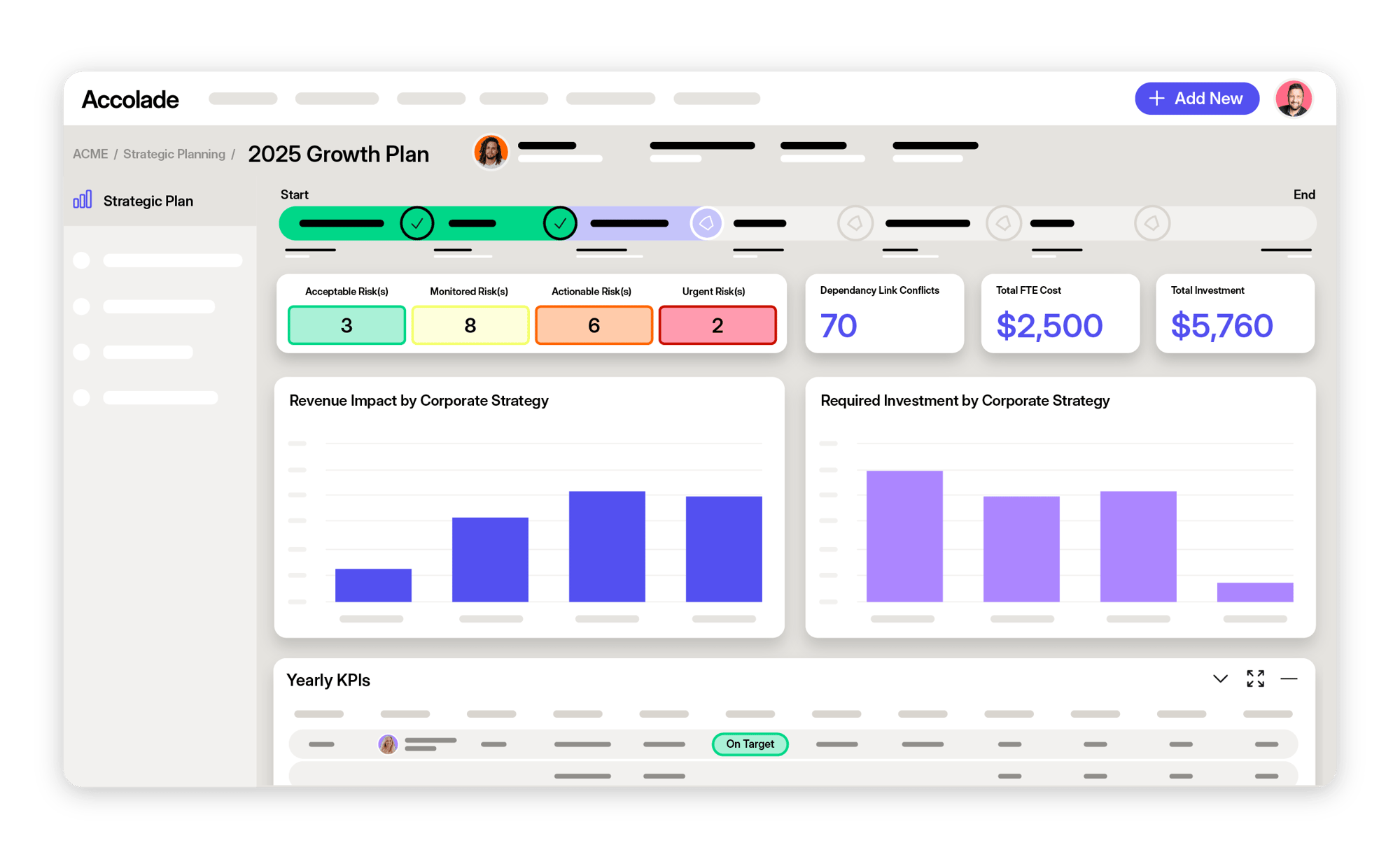 Portfolio Management - Enterprise Innovation Management Software ...