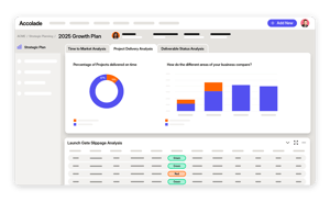 United_Platform_for_innovation_PM-Solutions_Usecase-Portfolio_Management-min