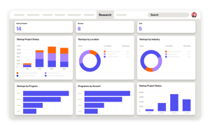 Comprehensive_Tech_Transfer_Platform-Solutions_Usecase-Tech_Transfer-min
