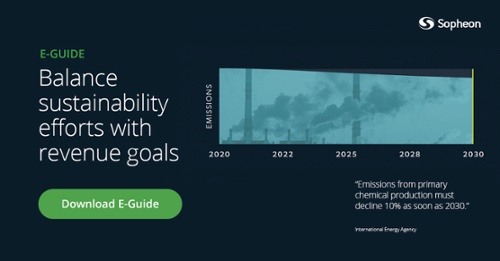 chemical innovation