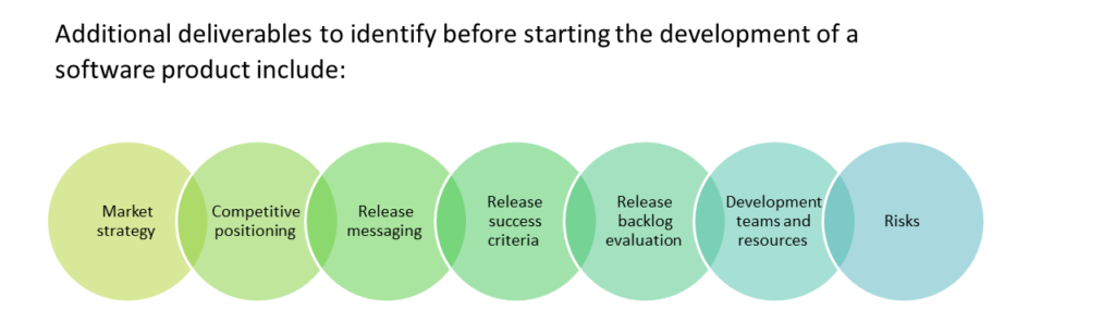 What Software Teams Can Learn from Physical Product Teams