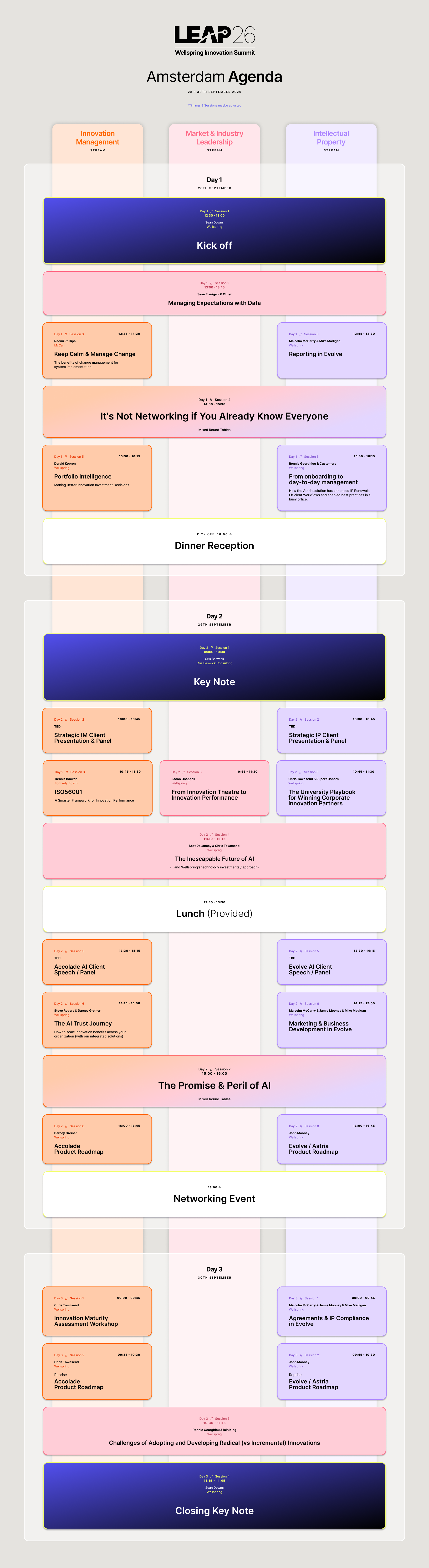 LEAP26 agenda v1 - MIN