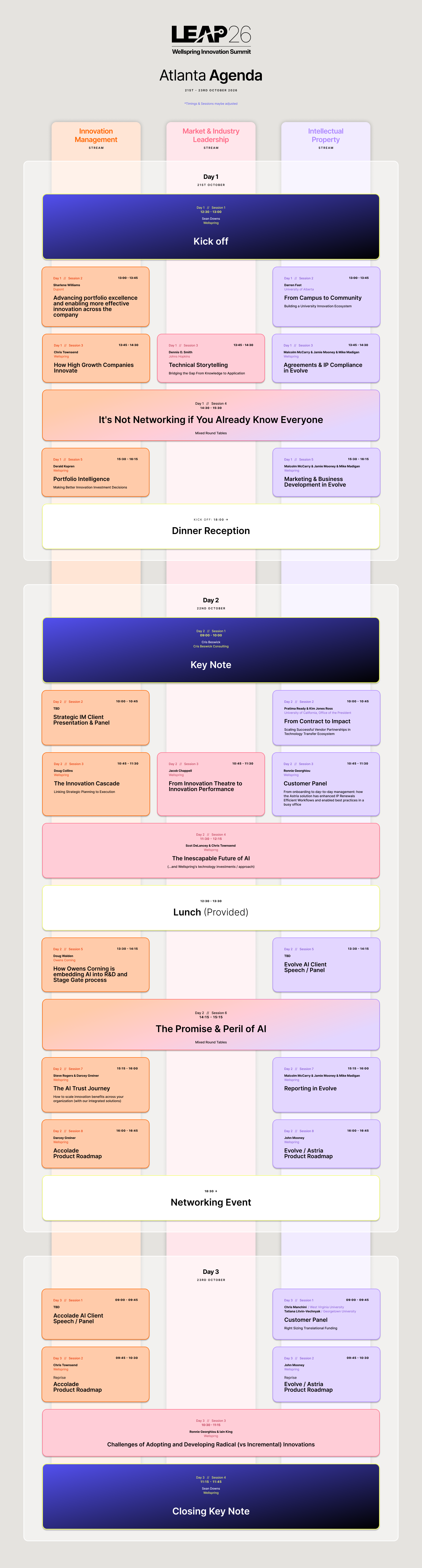 LEAP26 agenda v1 - MIN