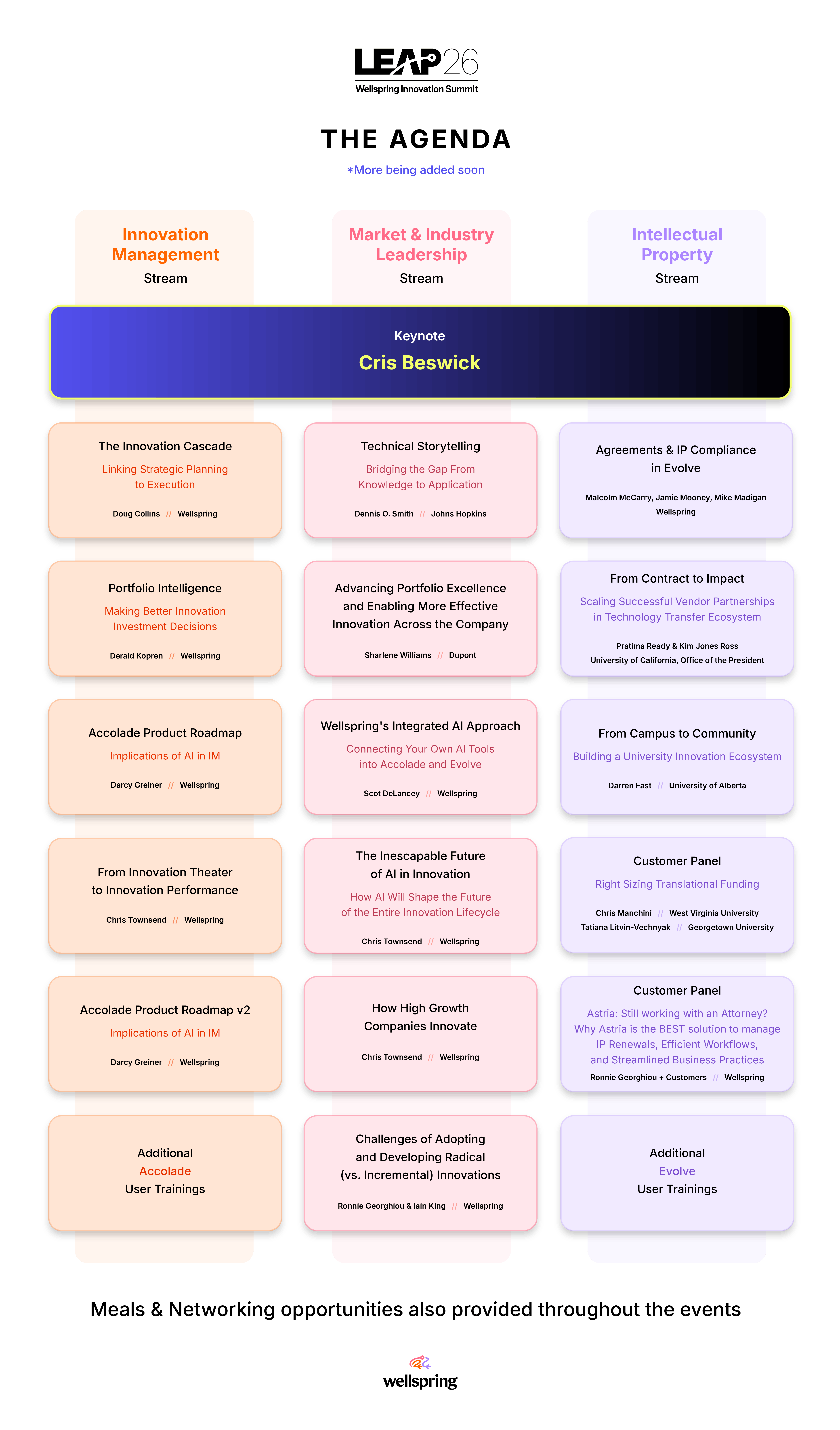 LEAP26 agenda v1 - MIN