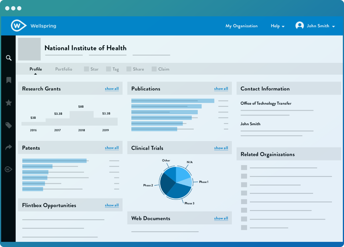 organization-profile@2x