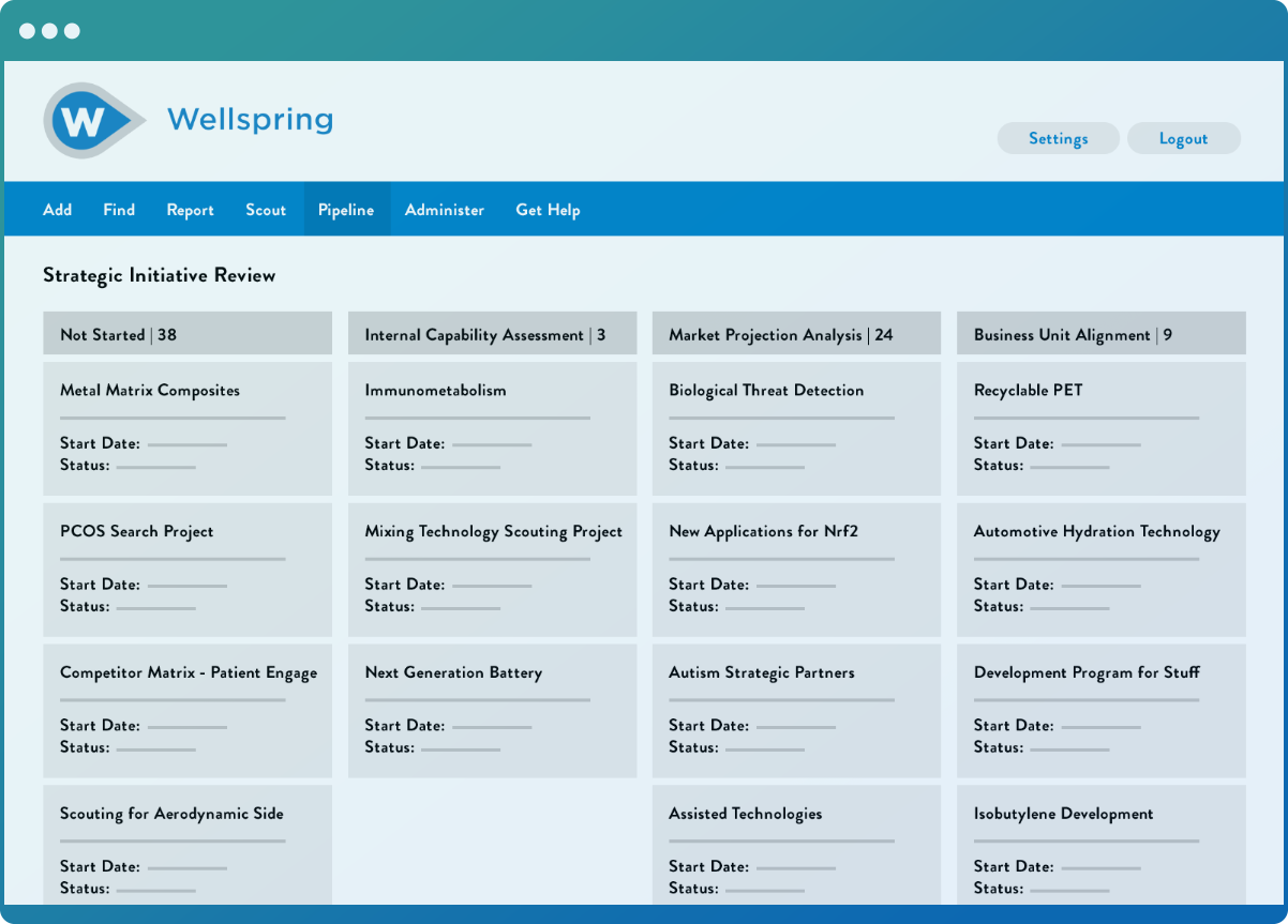 Wellspring software showing all of the projects in the user's Research and Development pipeline.