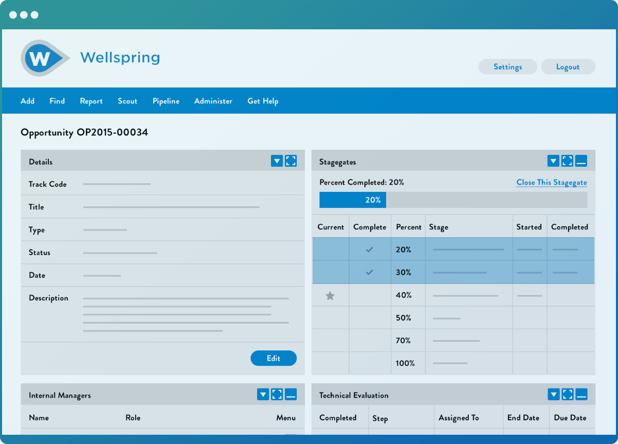 A dashboard within the Wellspring software showing statistics on a technology opportunity.