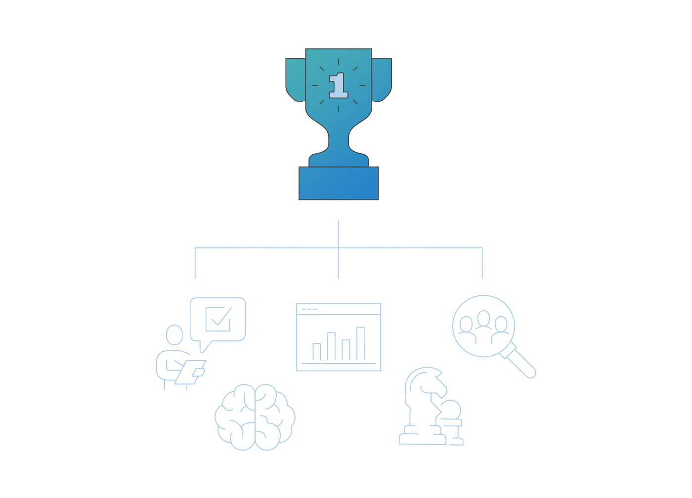 Technology Scouting Software + Analytics Tools | Wellspring
