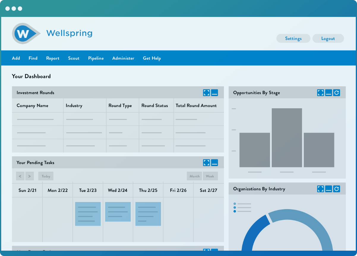 A dashboard within Wellspring's software showing data related to innovation records.
