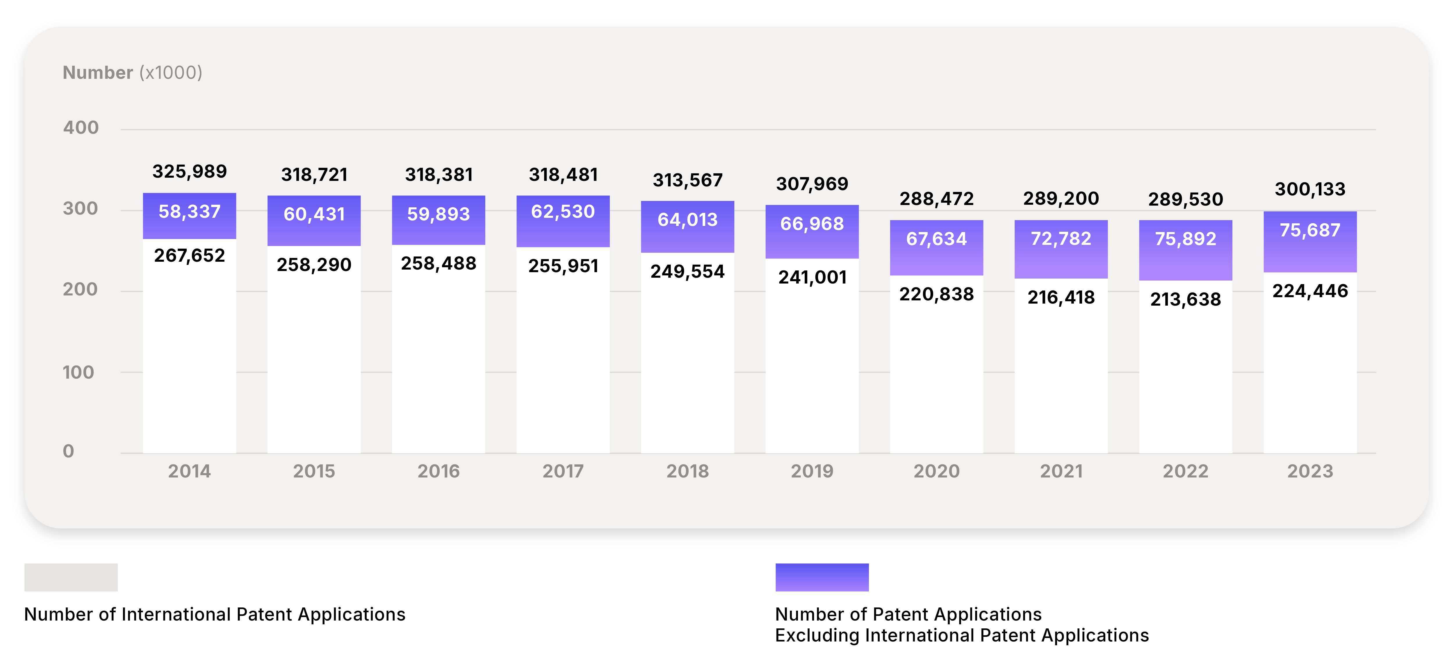 Country Guide Process flows_Patent Annuities - Data - JAPAN Country Guide Process flows_Patent Annuities - Data - JAPAN