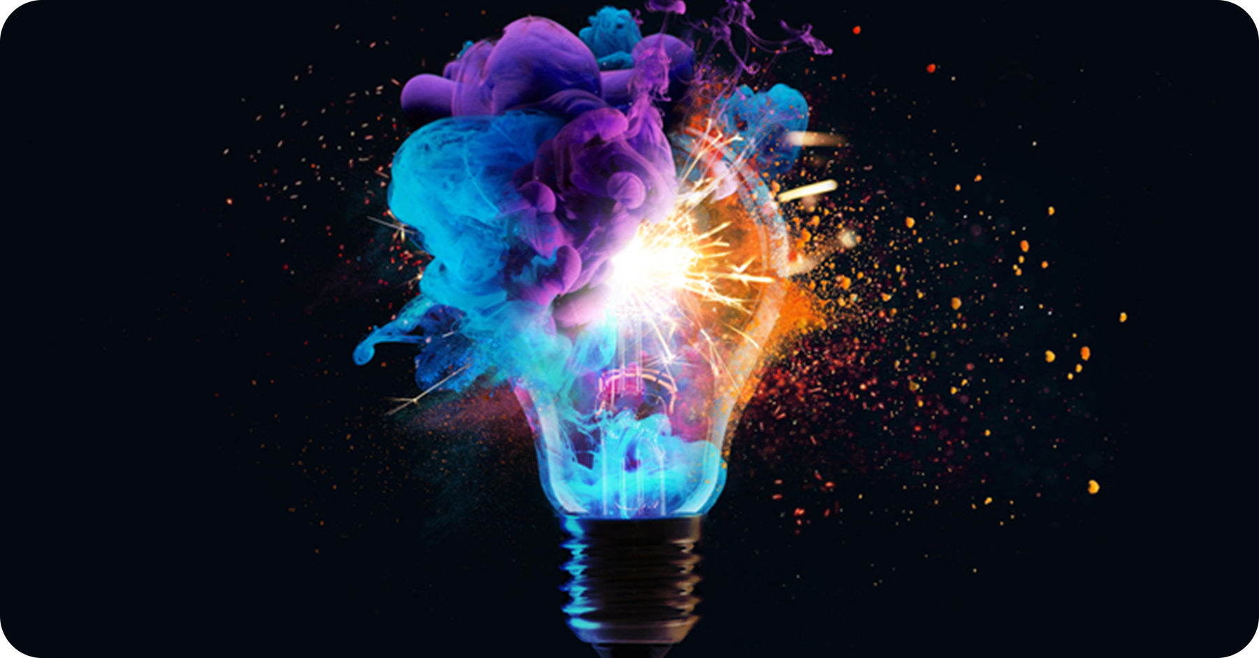 Idea Generation for Organizations: Methods and Processes for Innovative Thinking