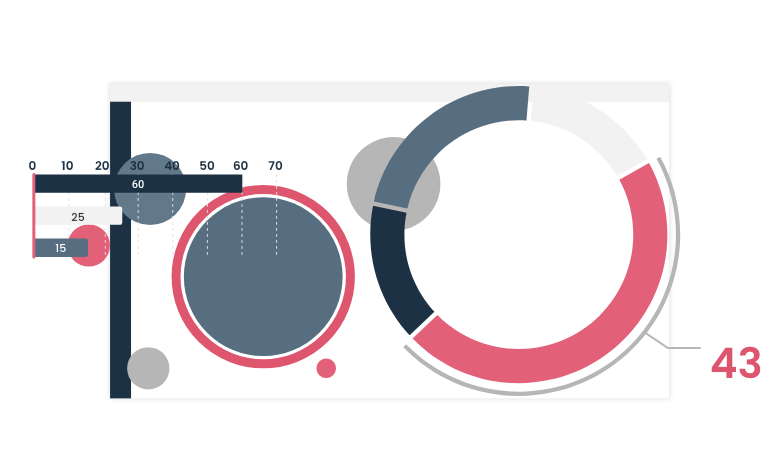 Why is measuring innovation so difficult?