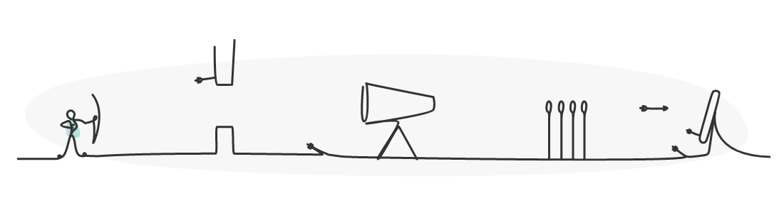 Innovation Management: How organizations bring great ideas to life