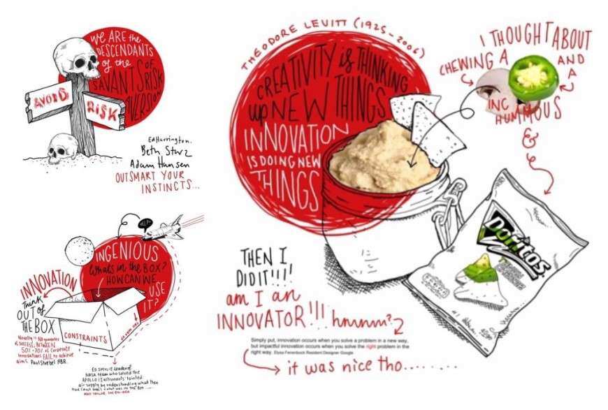 When is a failure not a failure? Why we need to stop using the f-word