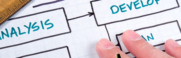 Link Strategic Planning & Innovation via a Theme-Based Approach