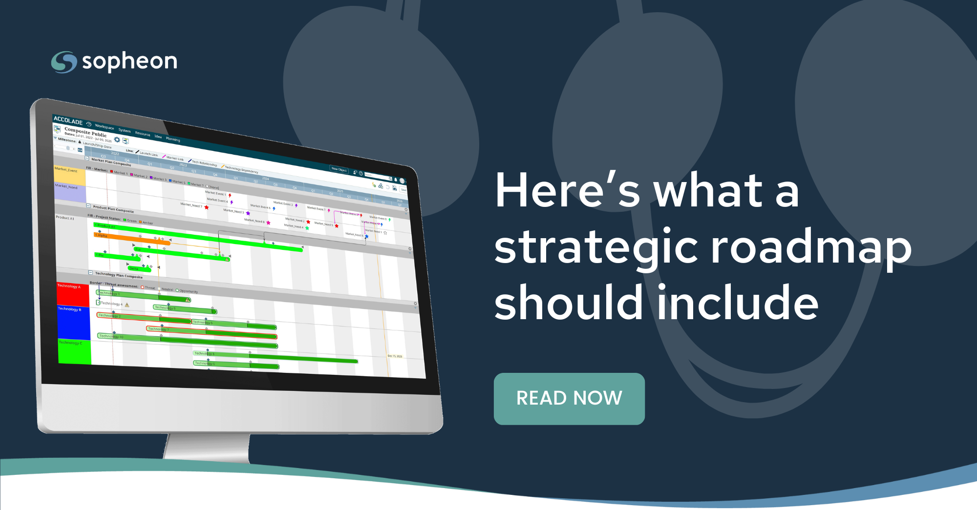 Here's what a strategic roadmap should include